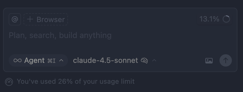 usage