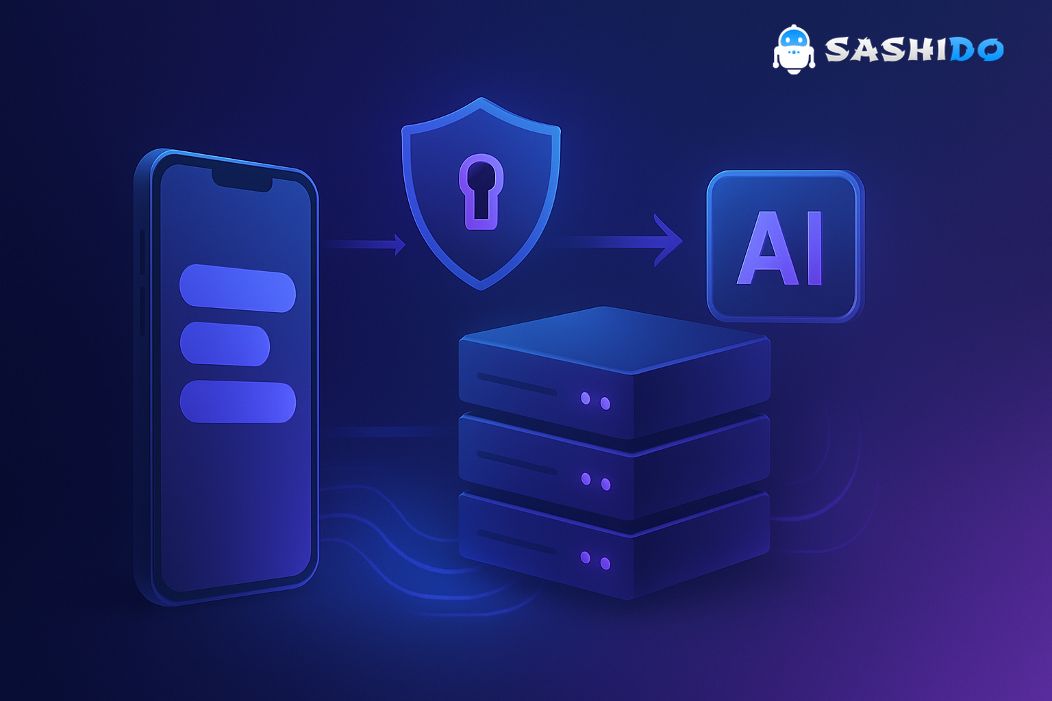 Backend for Mobile Apps: What Developers Actually Need