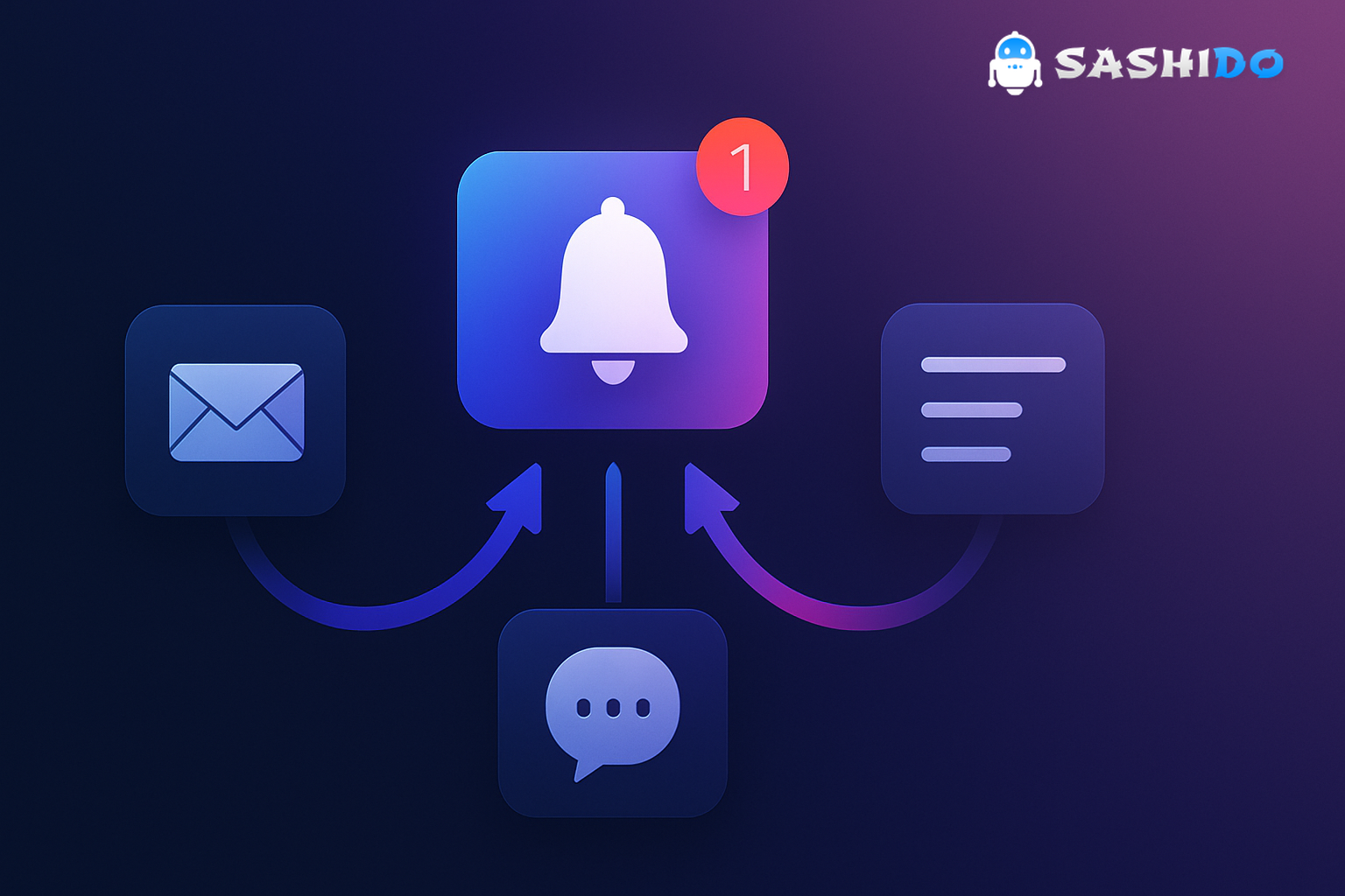 Building a Push Notification Campaign That Works Across Channels