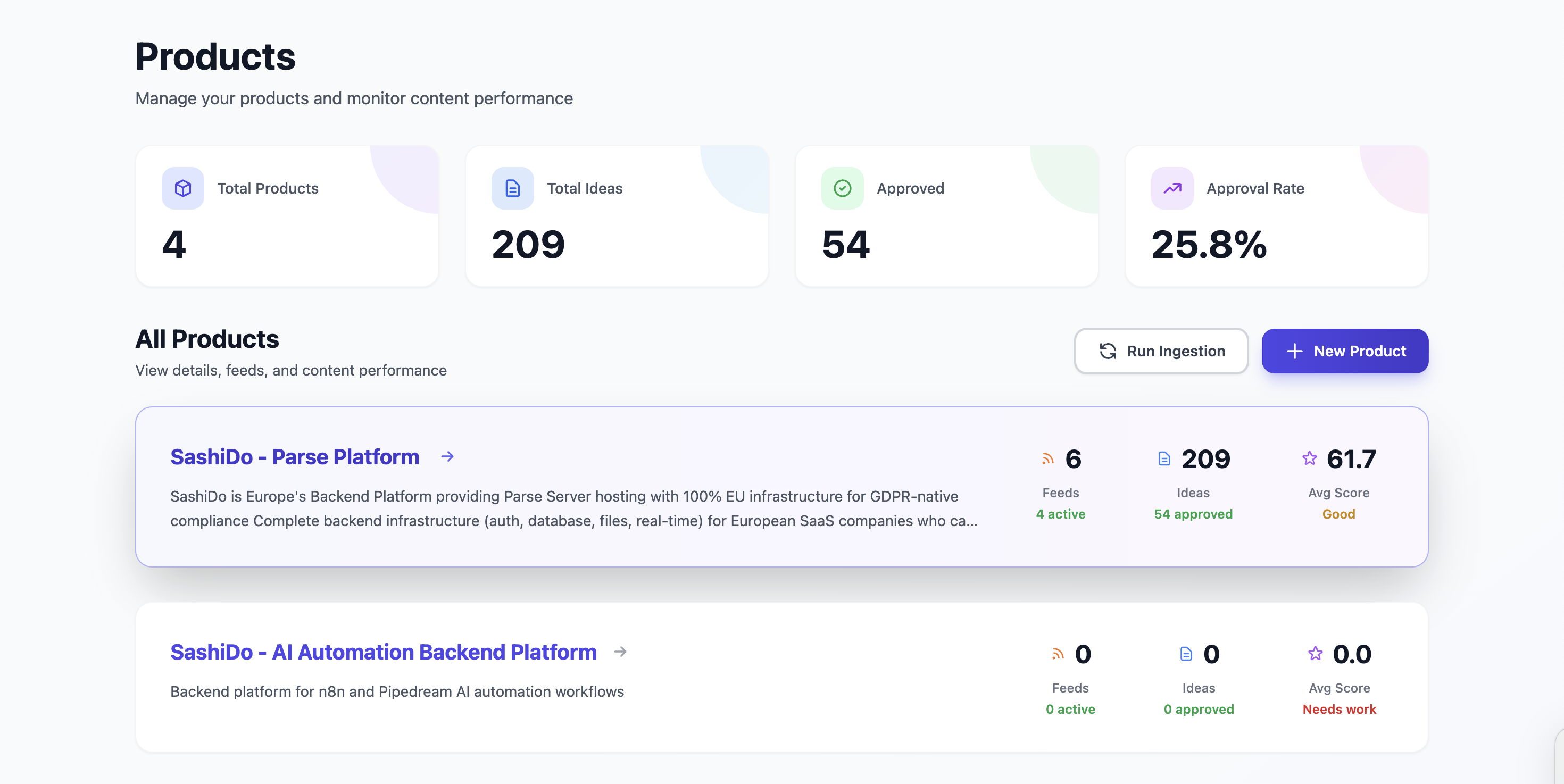 Internal Tools and Admin Dashboards